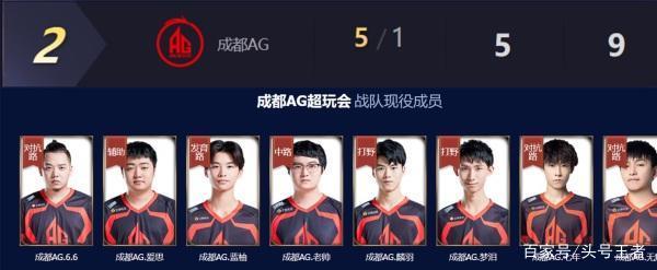 中的布鲁克 中的布鲁克