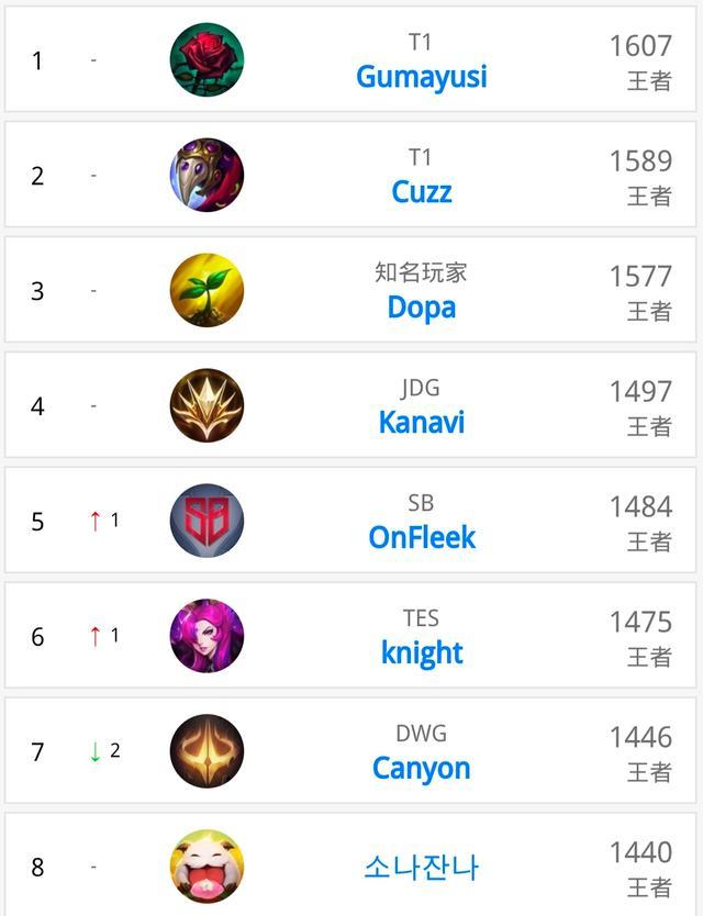 与心理强度 与心理强度