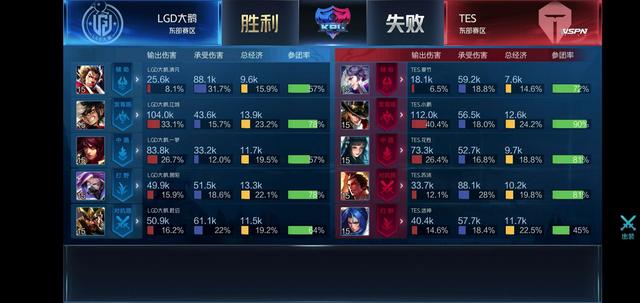 忽视了策略