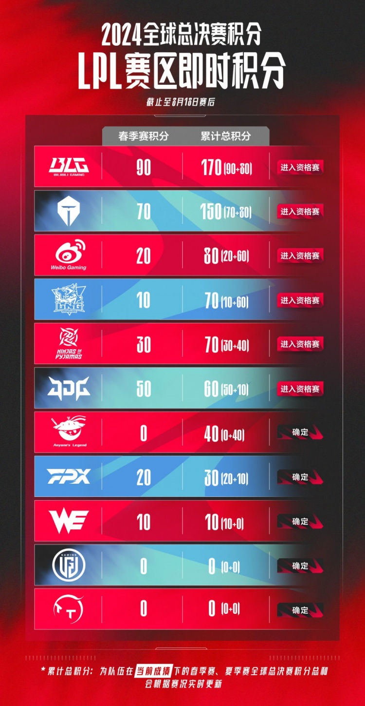 特尔施特根