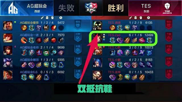 一是信息不