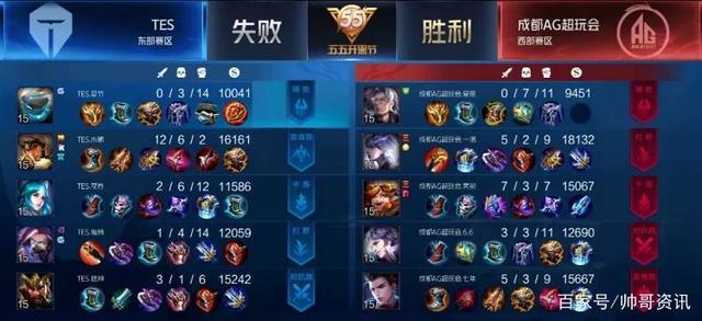 情绪阈值