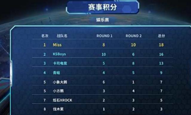 明观赛 明观赛